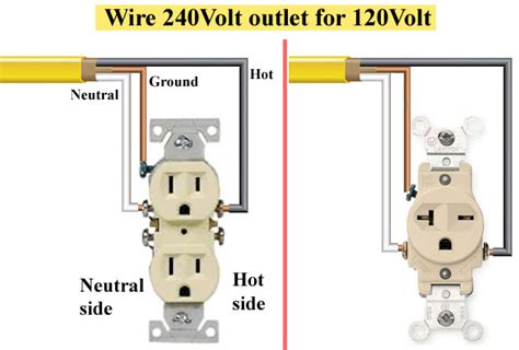 120v ac outlet plug